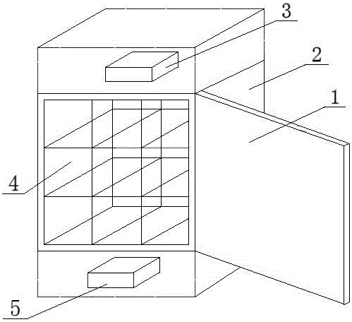 模塊化蓄冷式周轉(zhuǎn)柜的制作方法與工藝