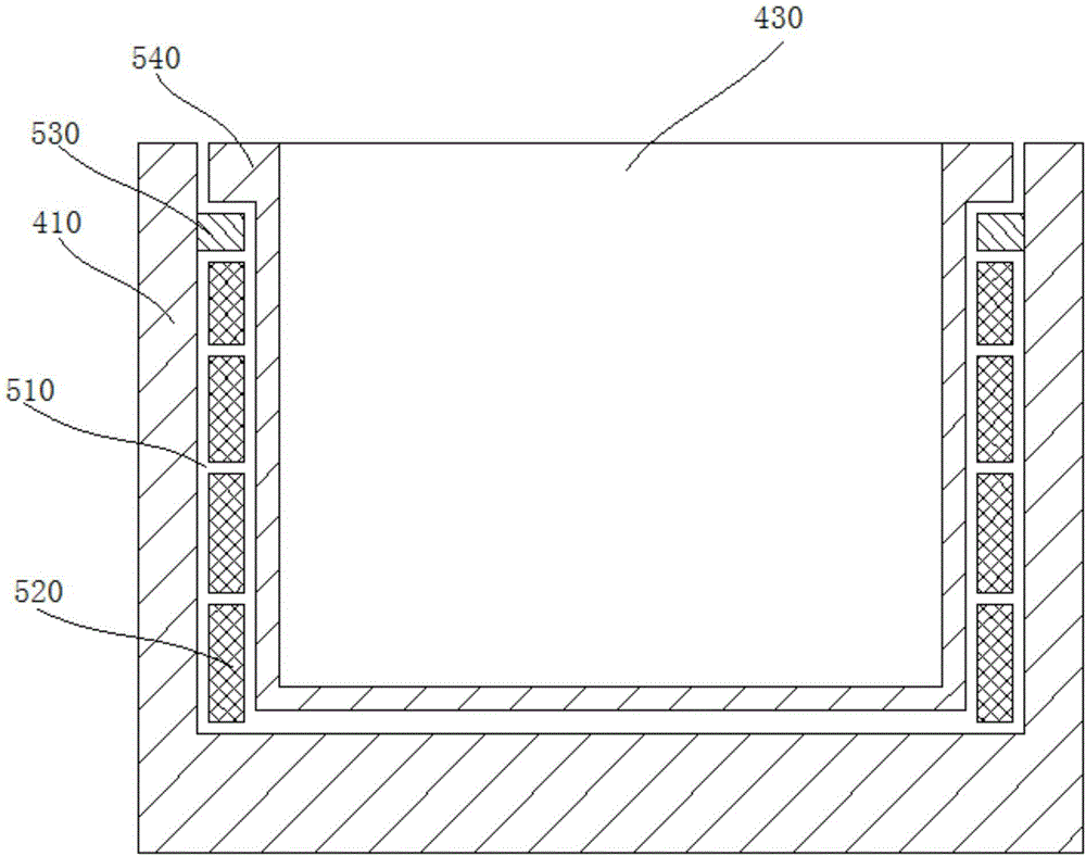 冰柜的制作方法與工藝