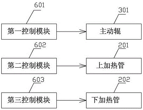 一種智能建材烘干裝置的制作方法