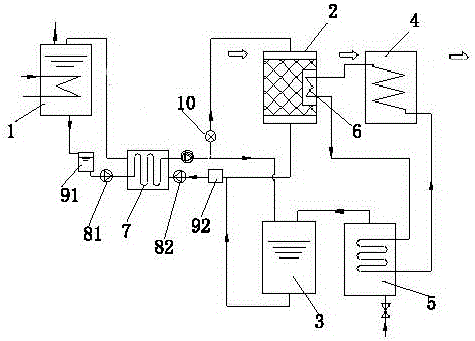 一種吸收式除濕和吸收式制冷耦合的空調(diào)系統(tǒng)的制作方法與工藝