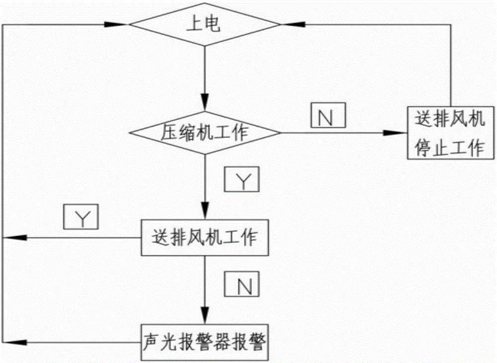 一種空調室外機降溫裝置的制作方法