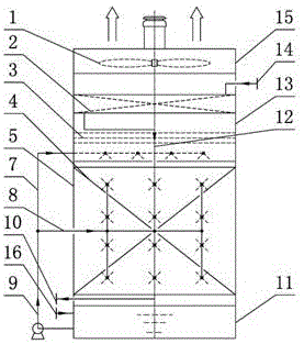 一種聯(lián)合濕空冷器的制作方法與工藝