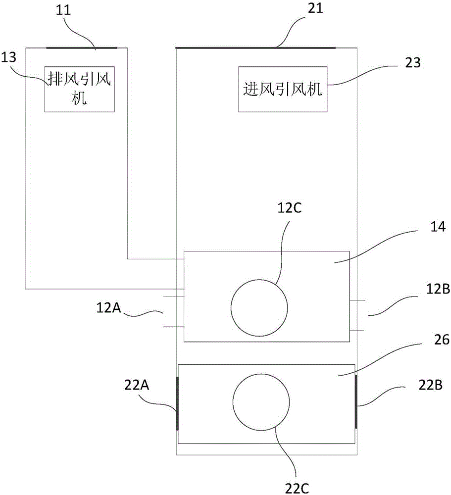 换气装置及所适用的新风机的制作方法