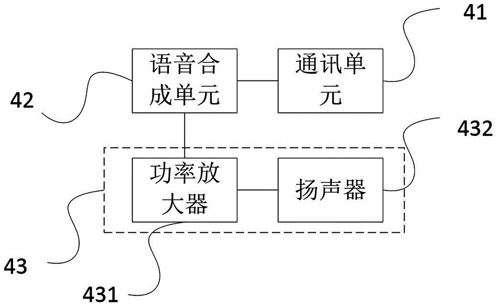 一種用于鐵路行業(yè)的智能語音報(bào)警測(cè)試裝置的制作方法