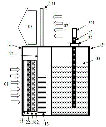 一种制氧机的制作方法与工艺