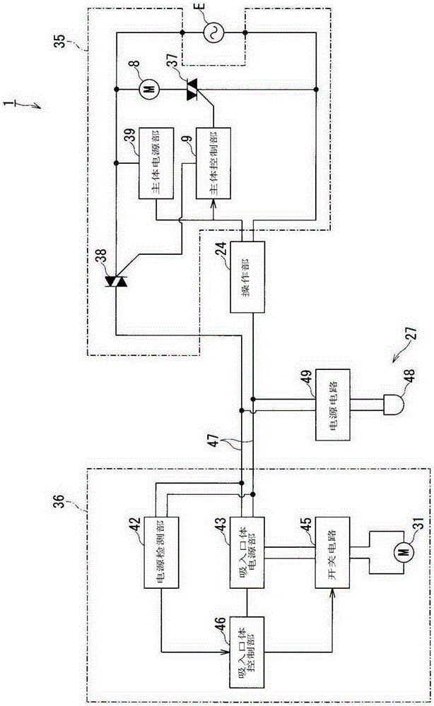 延長(zhǎng)管和電動(dòng)吸塵器的制作方法與工藝