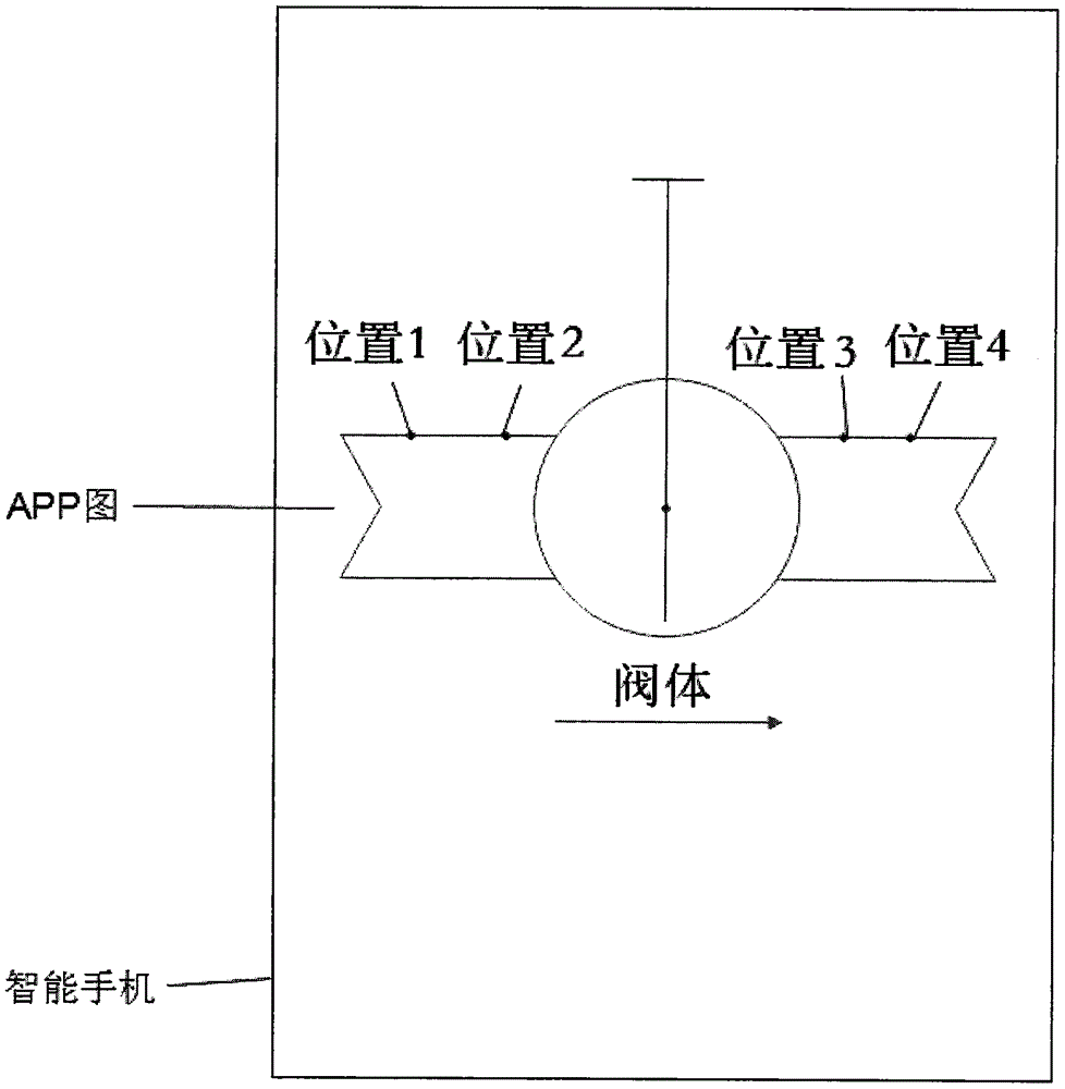 一種智能閥門內漏診斷儀的制作方法與工藝