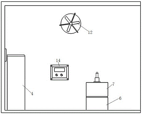 實驗室用恒溫恒濕控制系統(tǒng)的制作方法與工藝