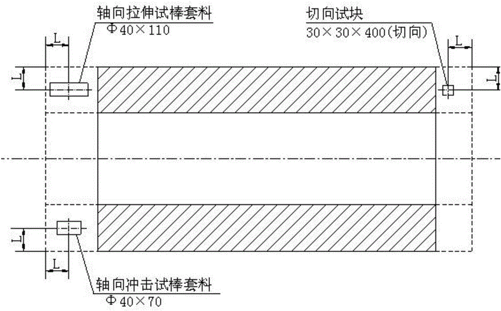 一种大型水轮发电机组主轴锻件的制作方法与工艺