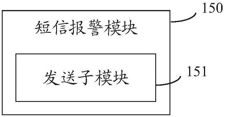 流速测量装置的制作方法