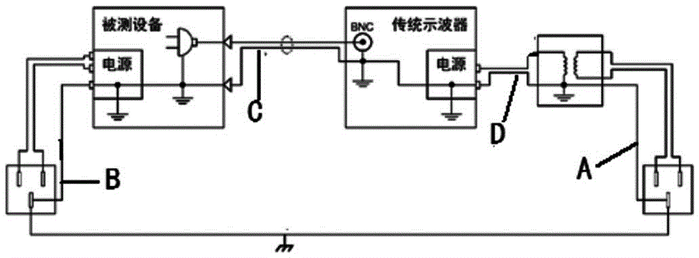 具有安全保护电路的示波器的制作方法与工艺