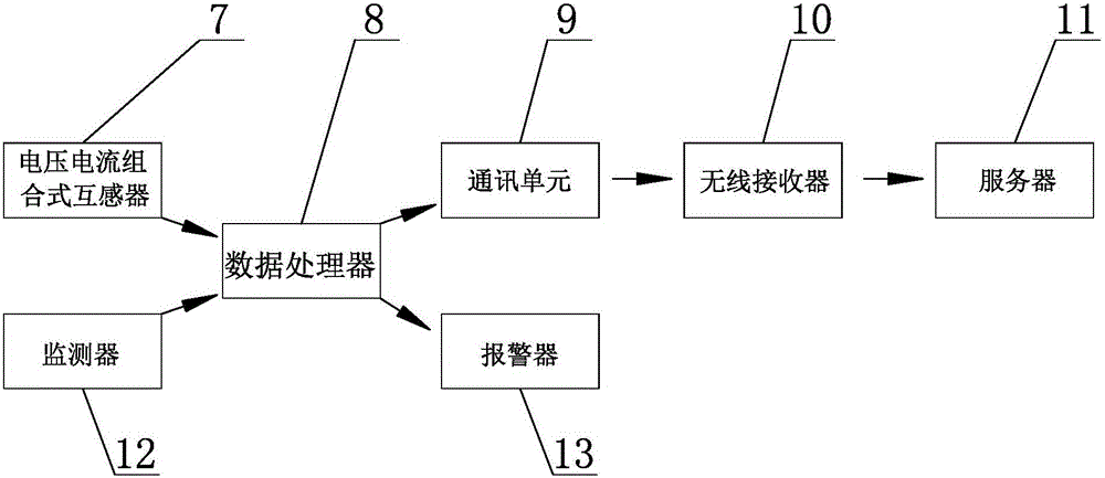 一种高压智能用电监察装置的制作方法