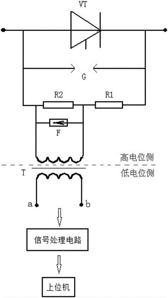 直流输电晶闸管串联均压性能检测系统和电压检测装置的制作方法