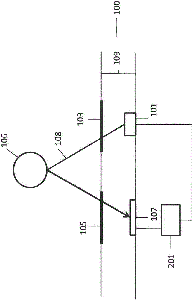 光子设备的制作方法与工艺