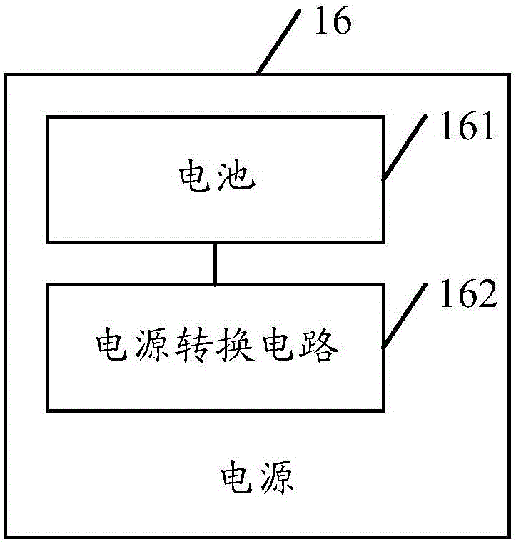 一種雷達(dá)探測裝置的制作方法