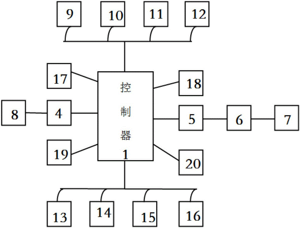 一种多功能无人机的制作方法与工艺