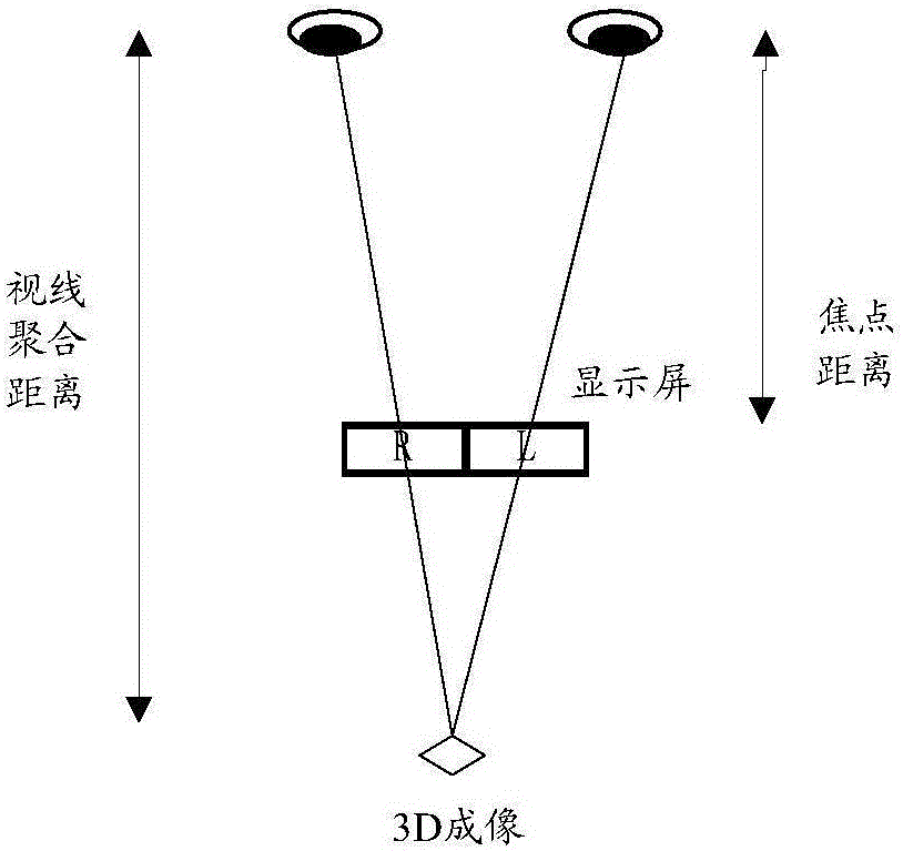 一种显示器件及显示设备的制作方法与工艺