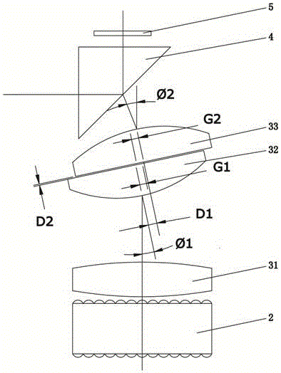 一种DLP微投影光机的聚光系统的制作方法与工艺