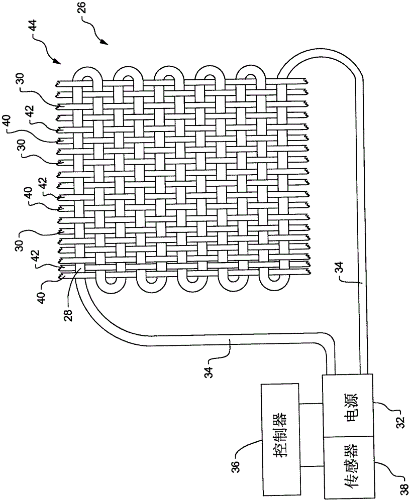 編織的智能感受器加熱毯的制作方法與工藝