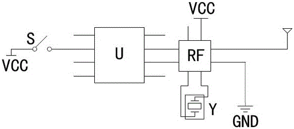 一種汽車無線遙控器及汽車的制作方法與工藝