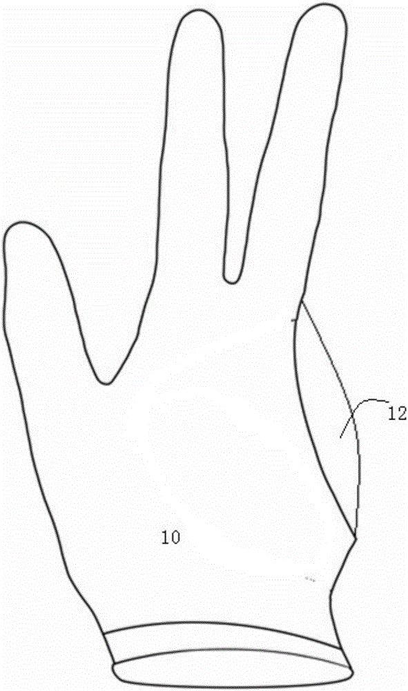 一种遥控穿戴指套的制作方法与工艺