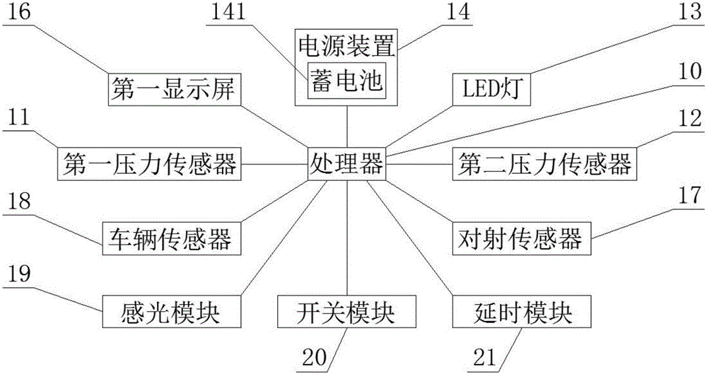 一種可變色LED燈智能斑馬線的制作方法與工藝