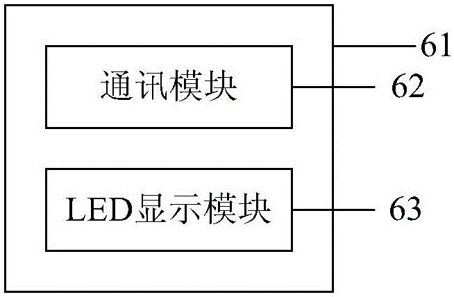 對(duì)?；愤\(yùn)輸車輛在服務(wù)區(qū)停靠的預(yù)警系統(tǒng)的制作方法與工藝