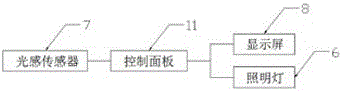 一種用于景區(qū)的節(jié)能指示牌的制作方法與工藝