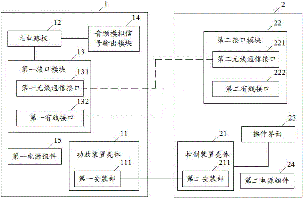 一种背景音乐装置的制作方法