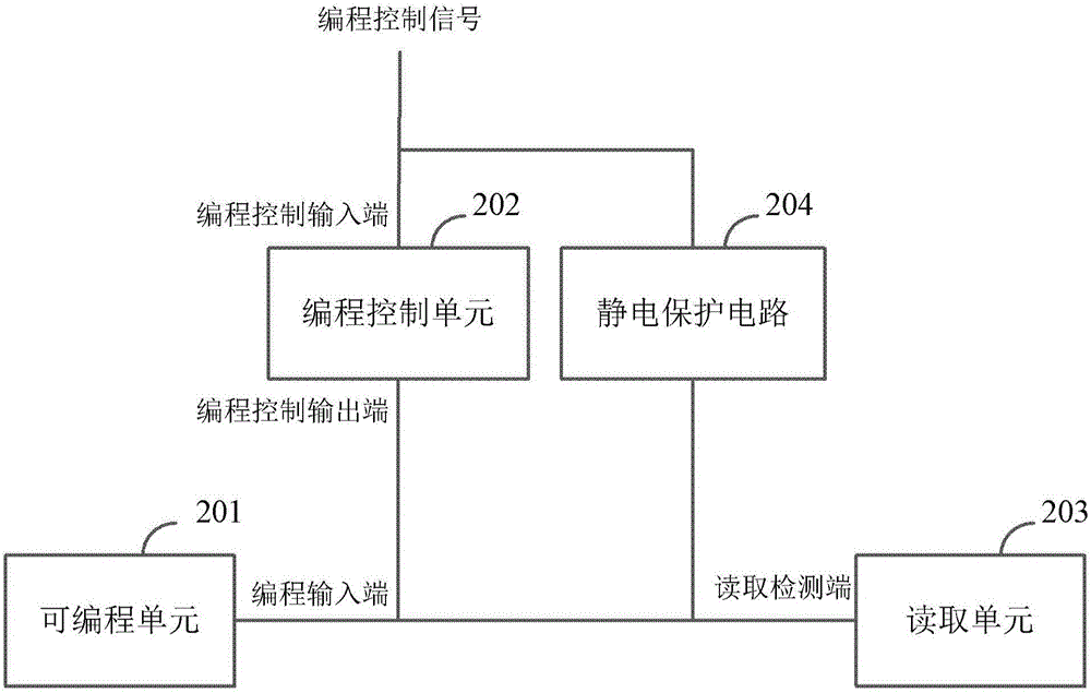 一種可編程電路的制作方法與工藝