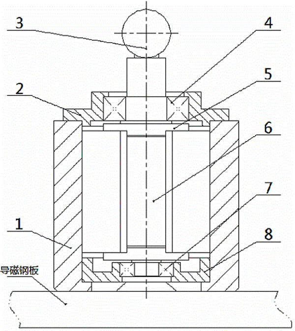 單一磁路多功能開(kāi)關(guān)式永磁磁力單元的制作方法與工藝