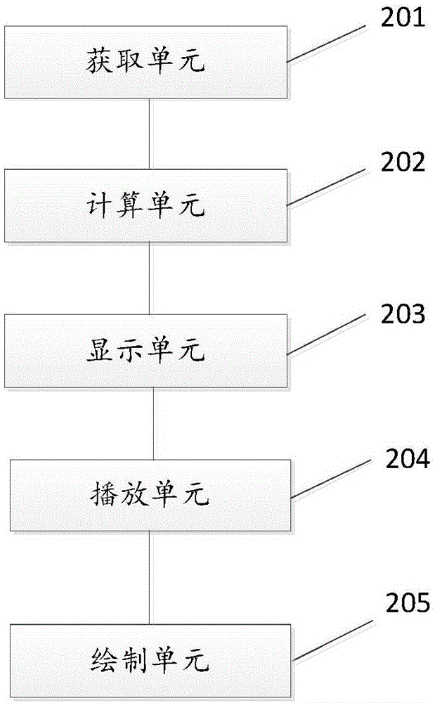 网球中能量损耗的计算方法及系统与流程