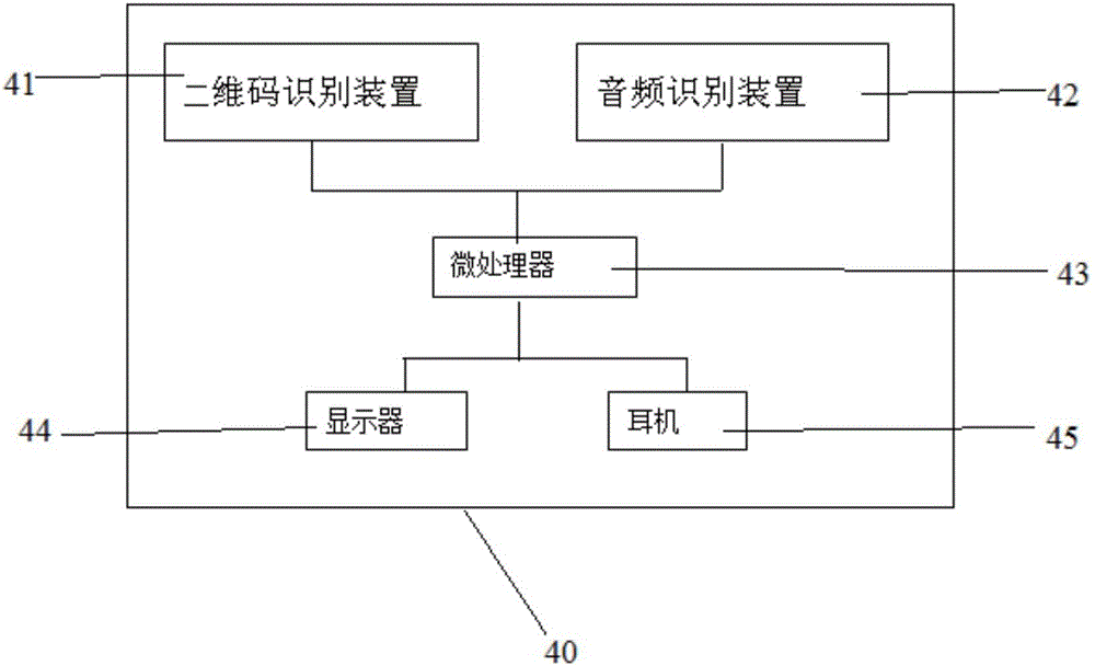 一种实验室用交互式眼镜的制作方法与工艺