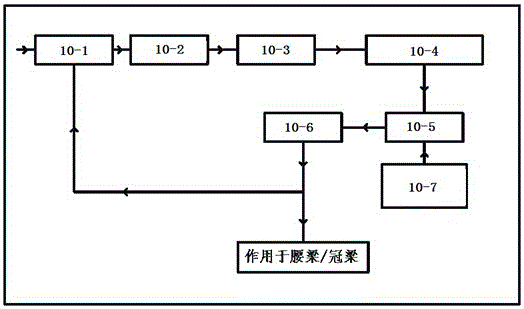 季節(jié)凍土區(qū)膨脹土智能支擋結(jié)構(gòu)的制作方法與工藝