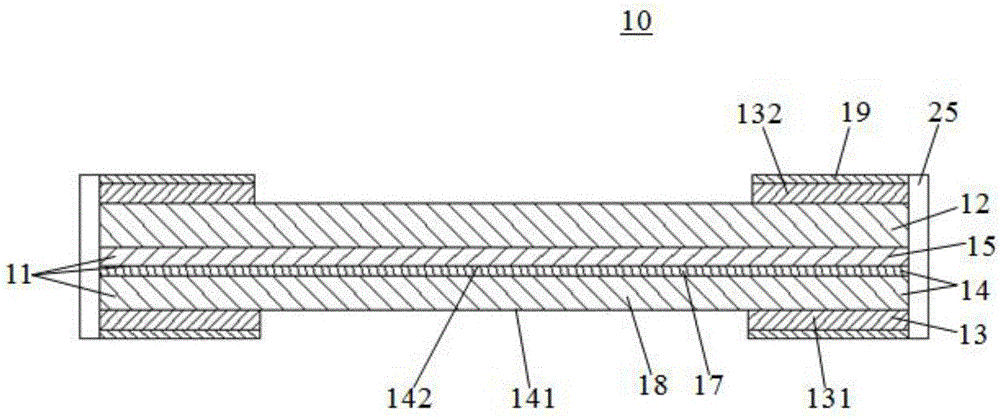 表面黏着型熔丝组件的制作方法与工艺