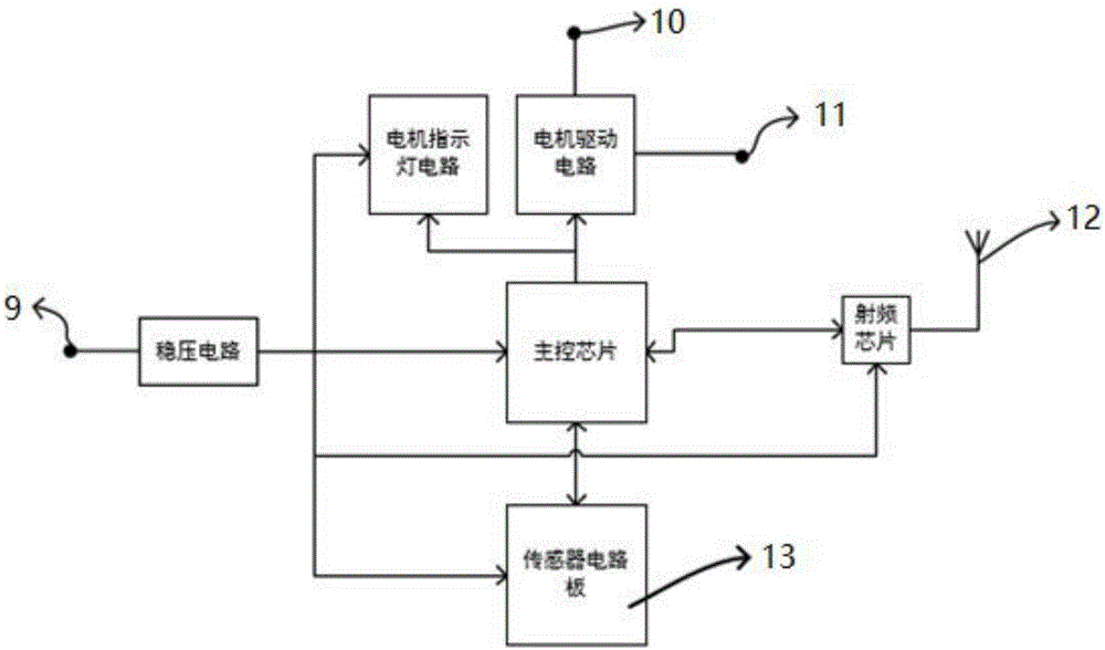 可編程教育無人機的制作方法與工藝