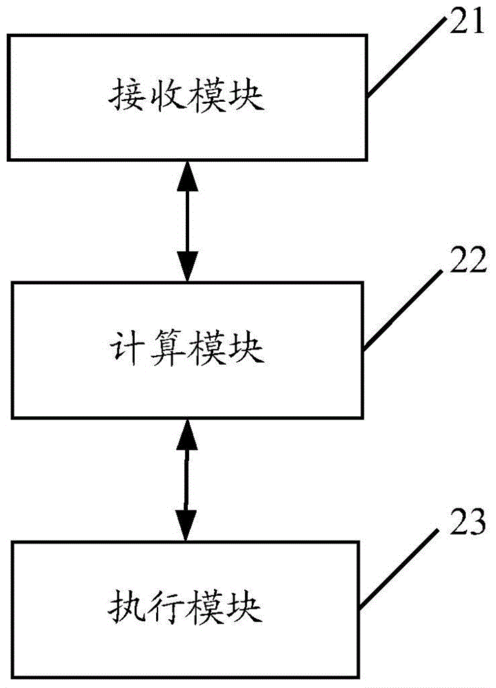 飞行器的控制方法、飞行器及飞行器的遥控终端与流程