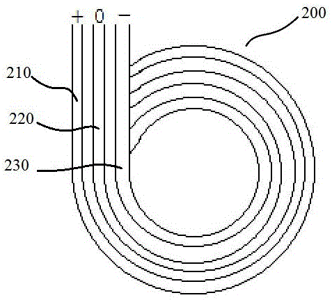 锂电池极耳结构的制作方法与工艺