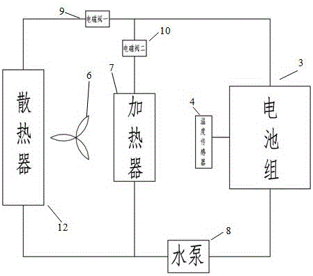 一種電動車電池充電熱交換系統(tǒng)的制作方法與工藝