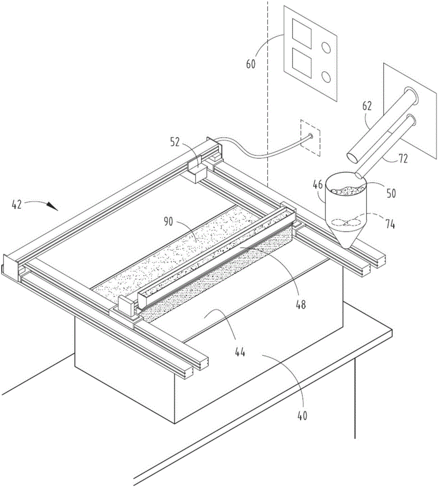 用于形成成型工具的模具型芯的制作方法与工艺