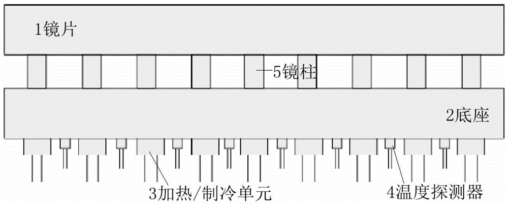 反射式镜面面型控制装置的制作方法