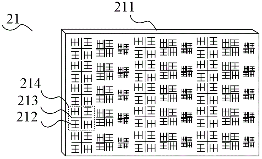 3D显示装置的制作方法