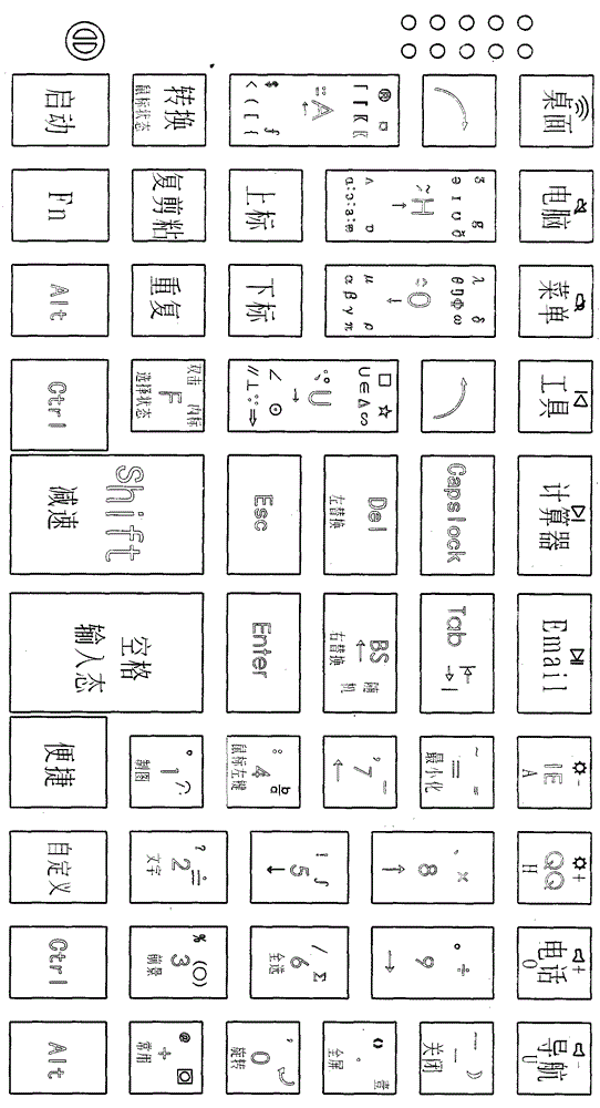 一種升級四節(jié)輸入法鍵盤的制作方法與工藝