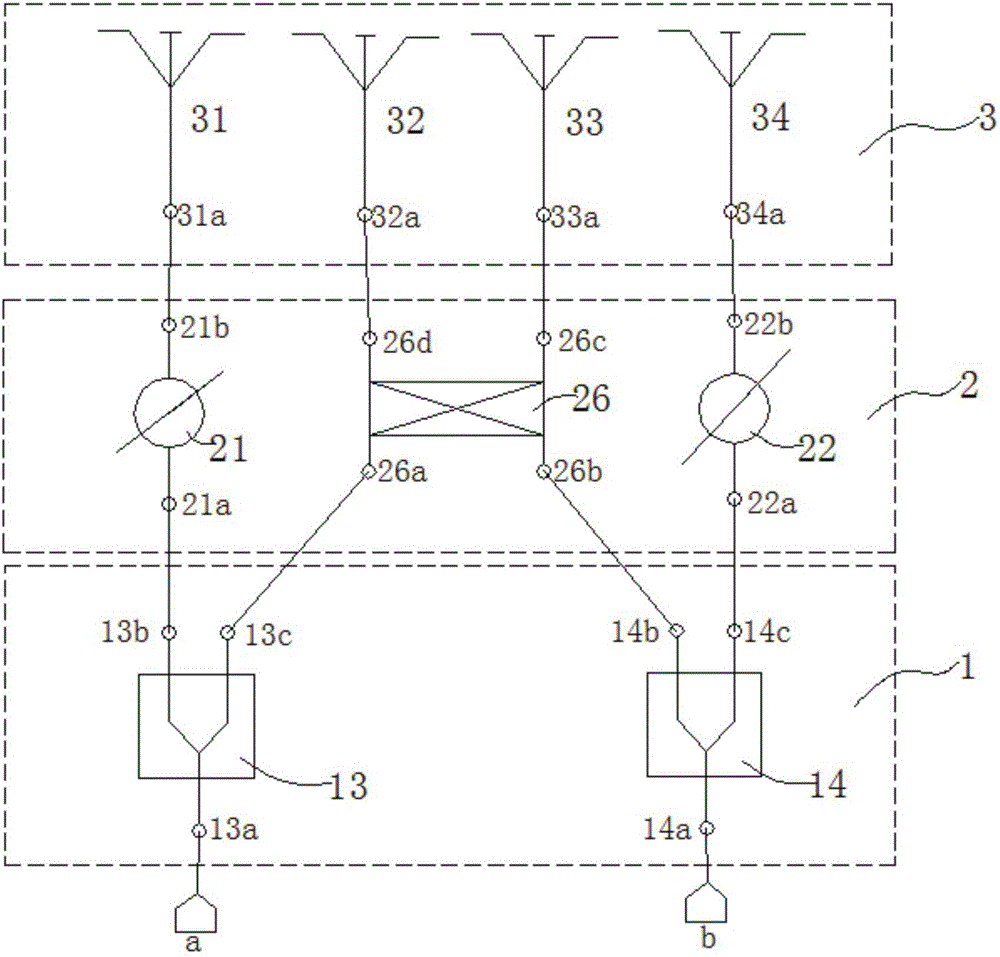 波束形成网络的制作方法与工艺