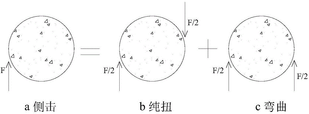 一种用于基桩检测的扭剪波激振采集分析方法与流程