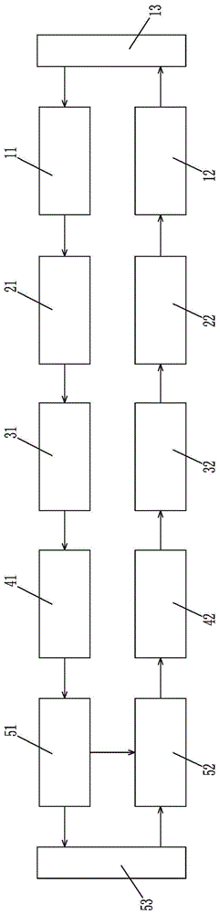 水晶坯件磨拋系統(tǒng)的制作方法與工藝