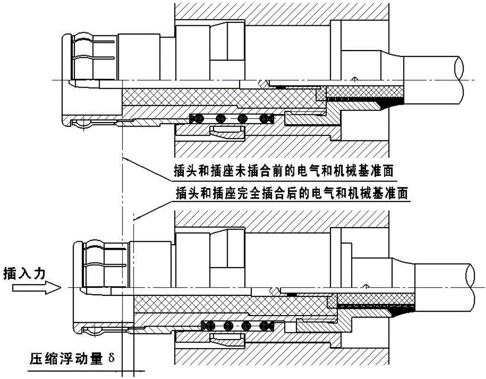 混裝及模塊電連接器用新型浮動盲插同軸接觸件的制作方法與工藝