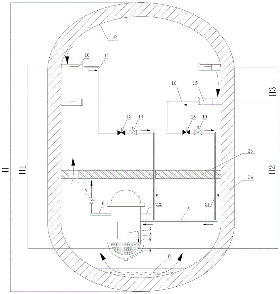 非能動(dòng)安全殼冷凝水注入系統(tǒng)的制作方法與工藝