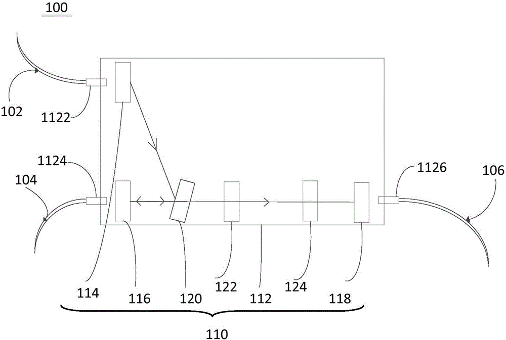 一种光纤器件和激光系统的制作方法与工艺