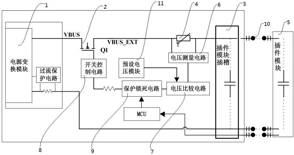 一种热插拔电源保护电路及其插件式监护仪的制作方法